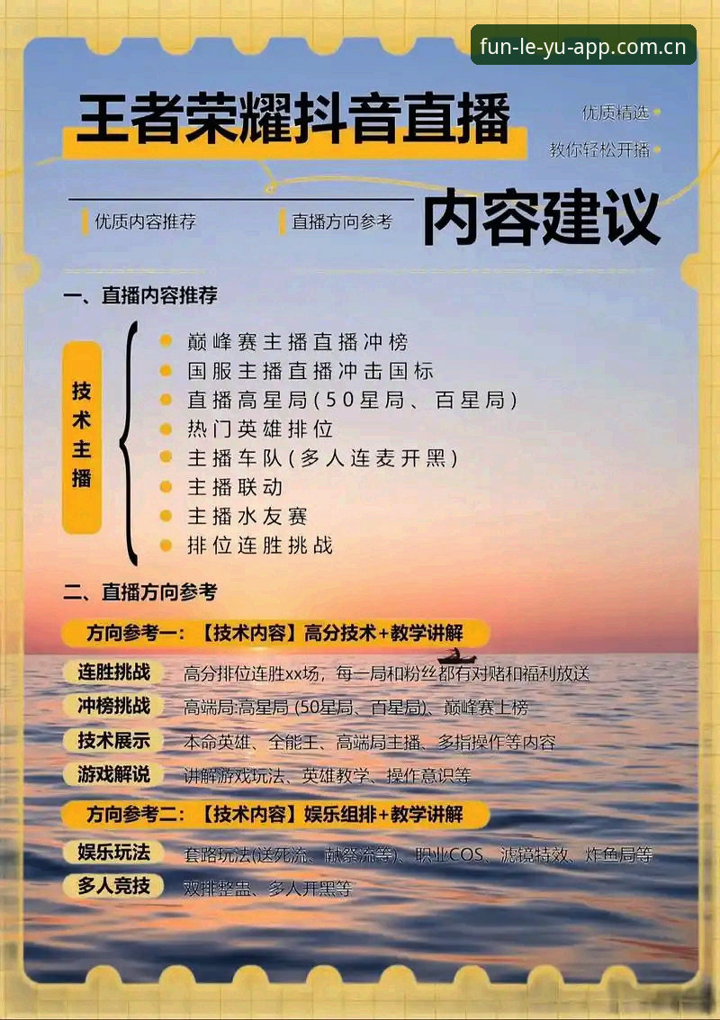 类似乐鱼平台的直播推荐使用技巧 深度揭秘:类似乐鱼平台的直播推荐使用技巧,你真的用对了吗?