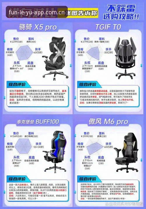 宝威竞品对比乐鱼教程：46.1MB的差别背后，藏着什么逻辑？