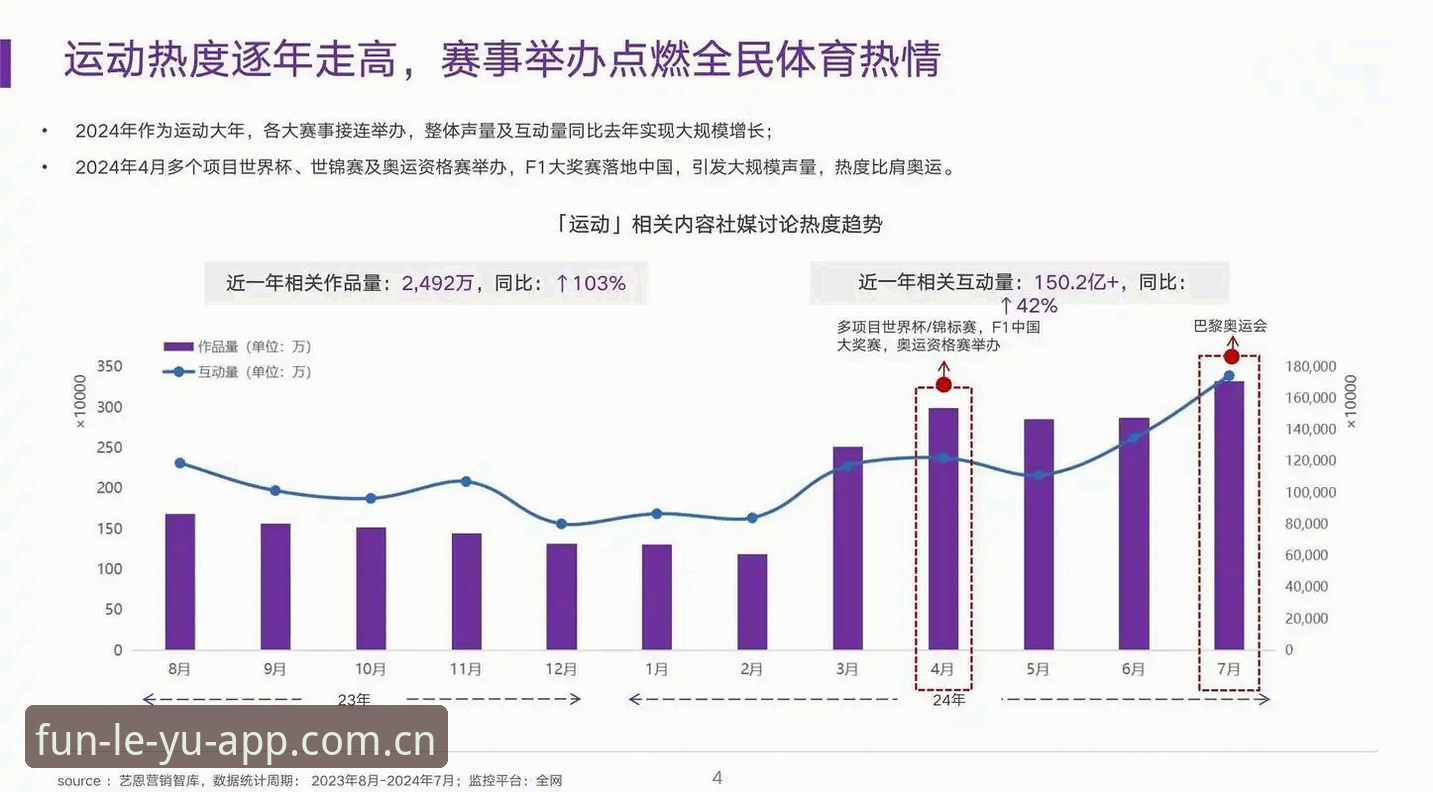乐鱼APP体育数据替代方案深度分析：从数据源到实战体验的完整对比